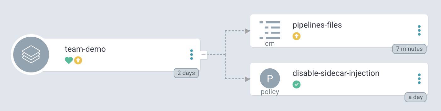 Pipelines-files CM