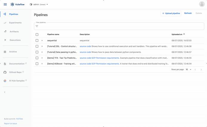 Pipelines in Kubeflow Pipelines in Kubeflow