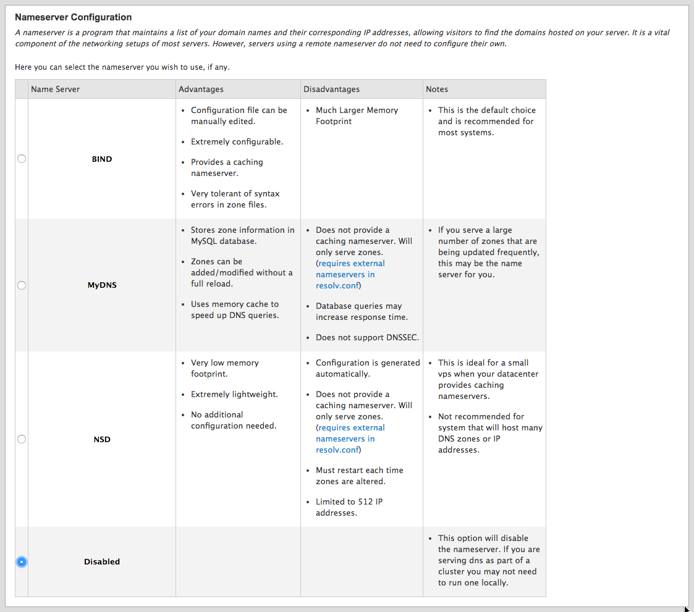 cPanel DNS server selection using Linode nameservers. cPanel DNS server selection using Linode nameservers.