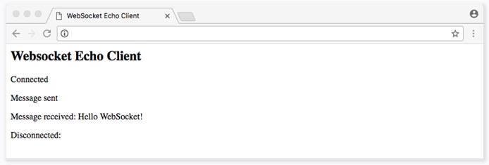 Expected Output Expected Output